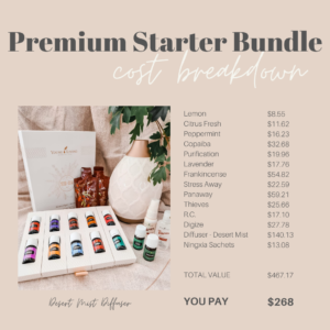 Young Living Singapore Premium Starter Kit cost breakdown